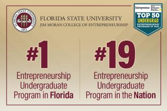 JMC Top Entrepreneurship Poster